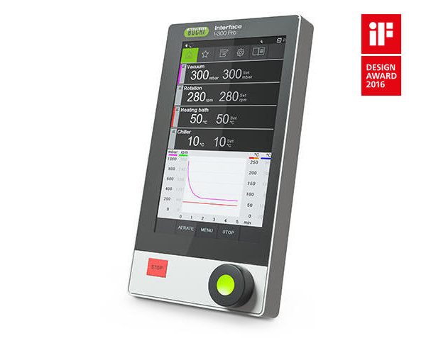 Buchi Interface I-300 Pro